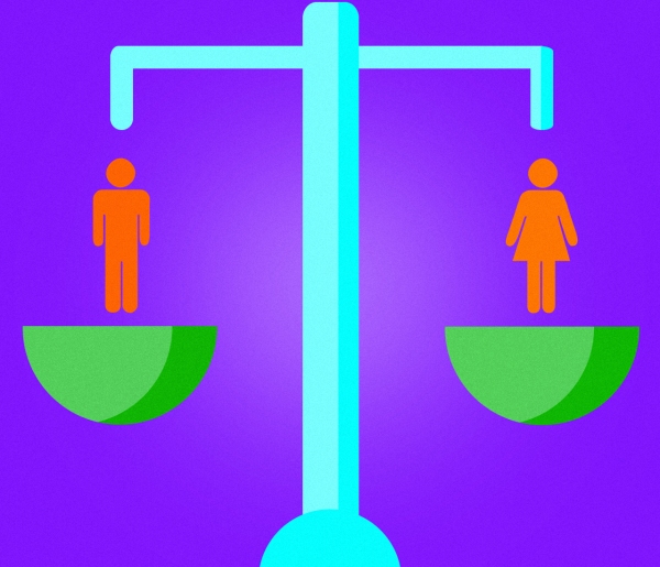 Gender Justice Scale